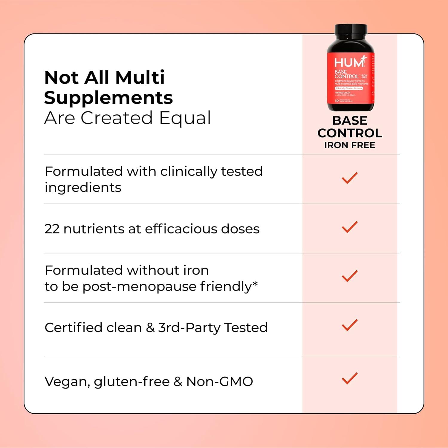 imageHUM Base Control Multivitamin for Women with Vitamin C Biotin Zinc B Complex Daily Womens Multivitamin 22 Essential Vitamins ampamp Minerals Support for PreMenopause Gluten Free 30 Capsules