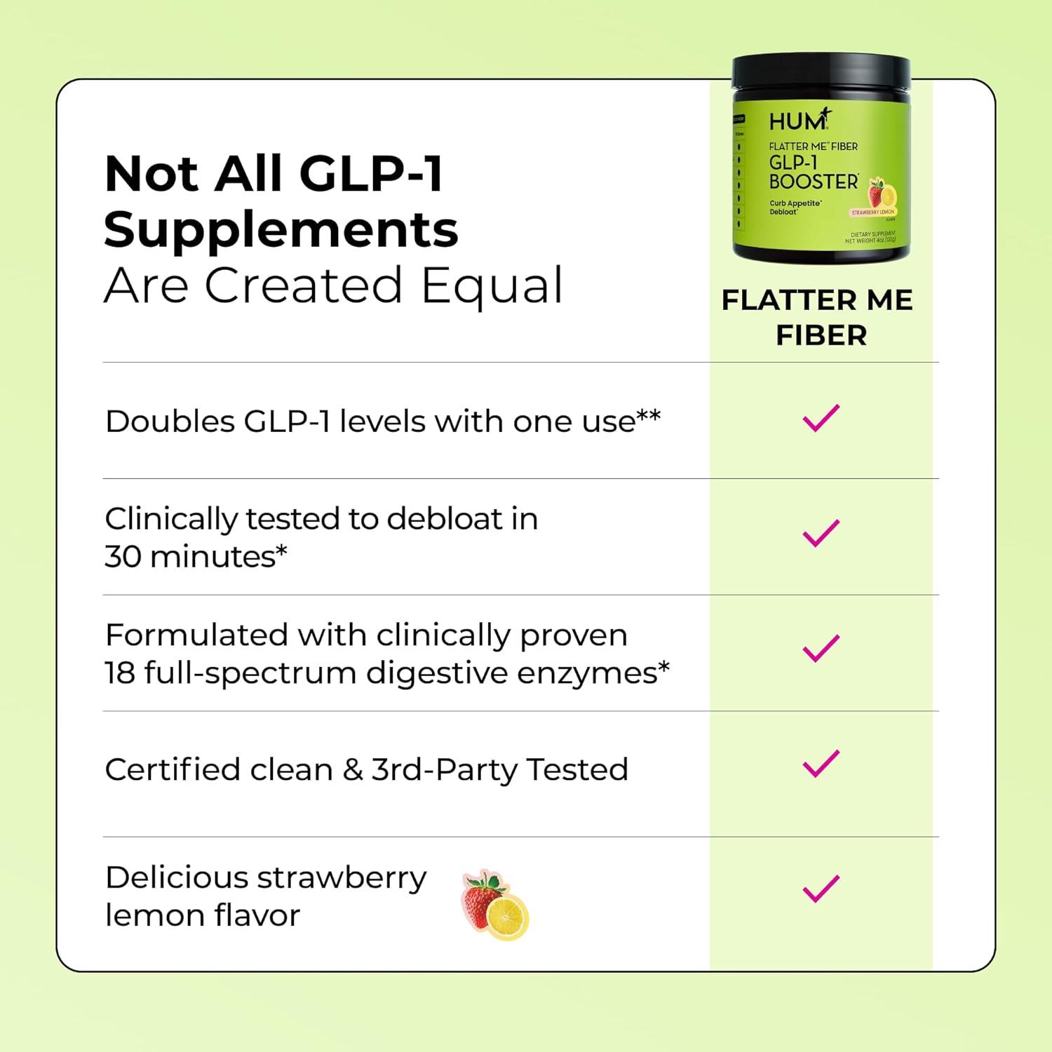 imageHUM Flatter Me Fiber Supplement ampamp Flatter Me Plus Prebiotics ampamp Probiotics