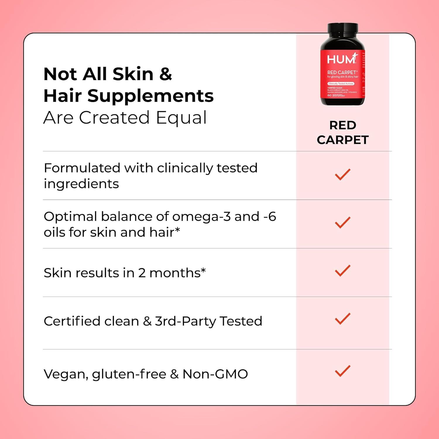 imageHUM Red Carpet Skin ampamp Hair Vitamins for Women with Omega 3 Fatty Acids Vitamin E and Black Currant Seed Oil Supplement for Skin Health ampamp Healthy Hair Follicles Support 60 Count