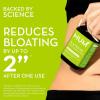 HUM Digest and Detox- Flatter Me 18 Digestive Enzymes to Support Food Breakdown and Daily Cleanse Detoxifying Herbs and Organic Alage Supports a Natural Detox and Clear Skin